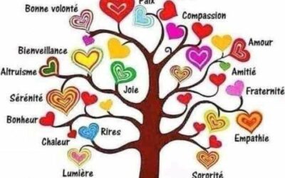 Quand le corps parle, l’âme se libère